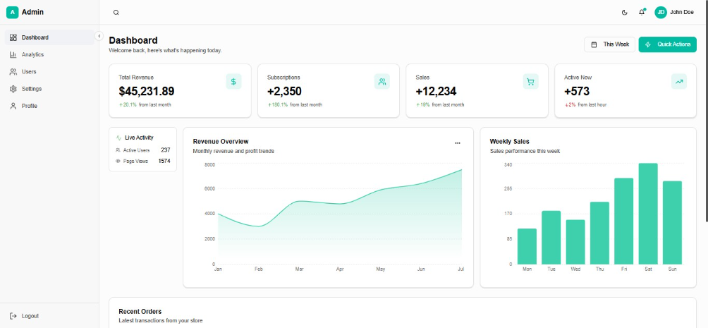 SaaS Dashboard